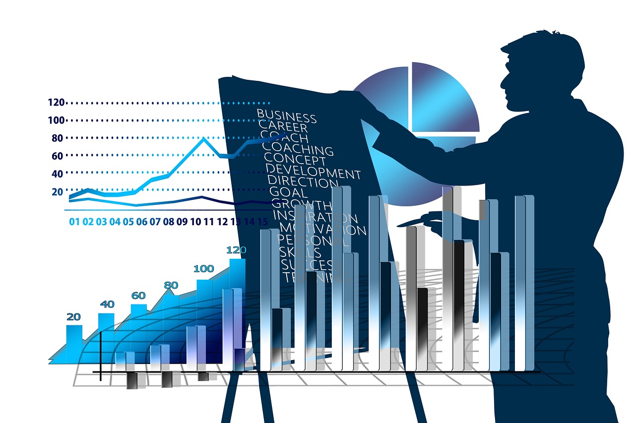 Business growth